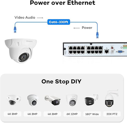 ONWOTE 16 Channel NVR PoE Security Camera System, 12MP 4K 16CH Commercial NVR 4TB, 16x 6MP Wired Outdoor 122° IP Cameras with Audio, AI Detection, 16x Cables (Total 1280ft), CCTV for Business Home