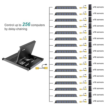 MT-VIKI Rack KVM Switch w/17'' LCD Monitor, 16 Port VGA KVM Switch with Keyboard Touchpad Monitor, Fit for 1U 19'' Rack, OSD/Hotkey/Button 【with 16 VGA KVM Cable】