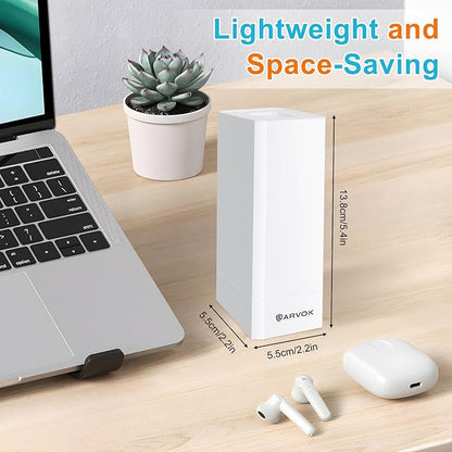 ARVOK Phone and Laptop Cleaning Kit, 32 in 1 Computer Laptop Cleaner Kit, Multi-Function Electronic Cleaner Kit for Earbuds, Cellphones, Keyboard, Screens, Camera Lens, Chargers, Electronics Devices