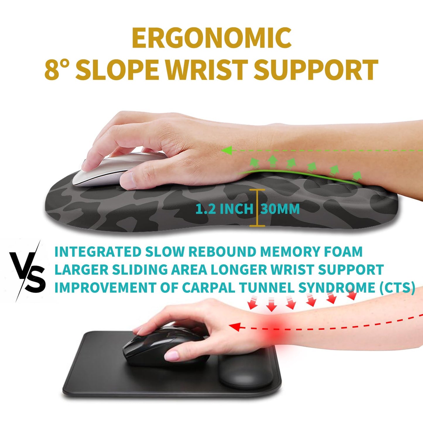 Hokafenle Ergonomic Mouse Pad Wrist Support, Wrist Rest Mousepad for Carpal Tunnel Pain Relief with Integrated Memory Foam Slope Massage Bulge (11.8x7.9 inch,Black Leopard