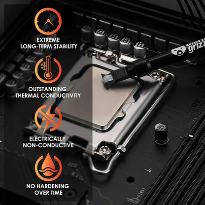 Thermal Grizzly - Duronaut - Enhanced Durability & High Performance Thermal Paste - for Maximum Conductivity While Overclocking CPU/GPU/PS4/PS5/Xbox with 12 Cleaning Wipes 6 Wet & 6 Dry (2g + Wipes)