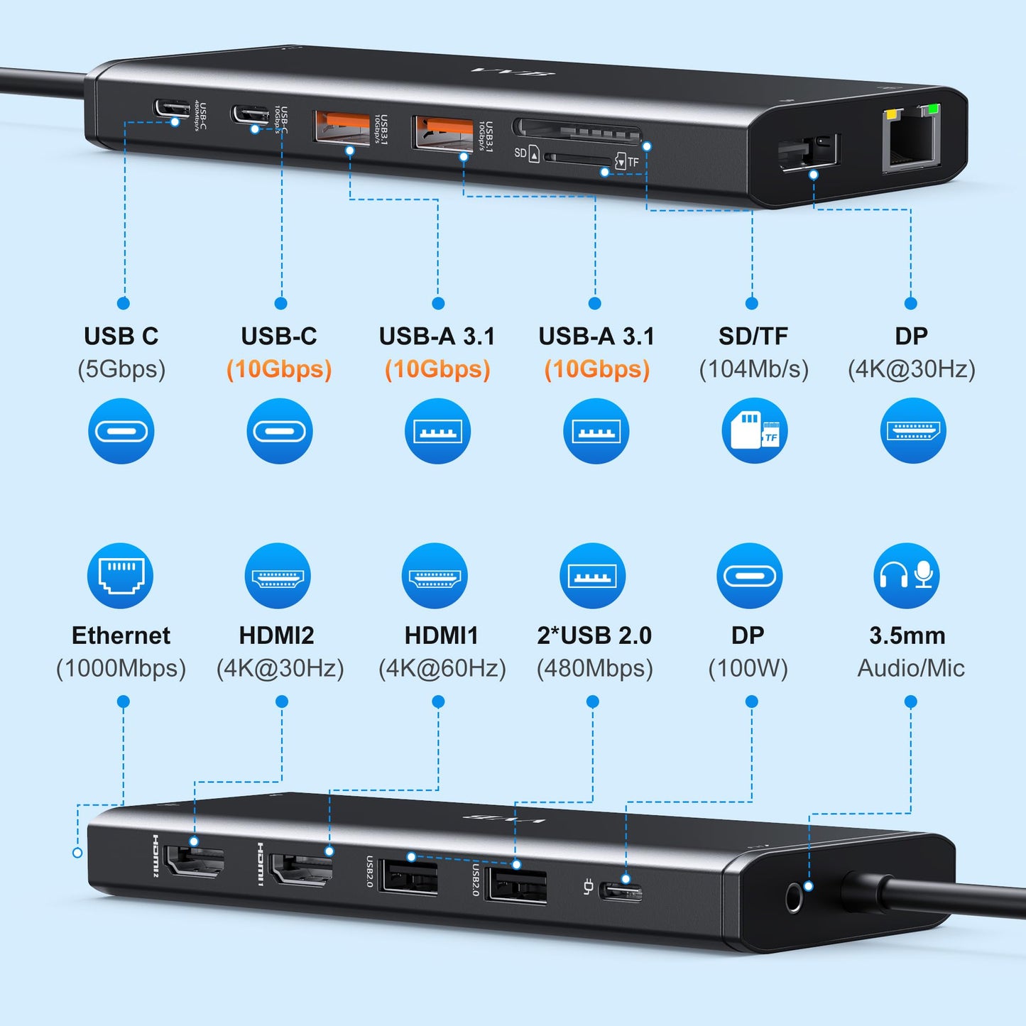 USB C Laptop Docking Station Dual Monitor 14 in 1 USB C Hub Multi Adapter