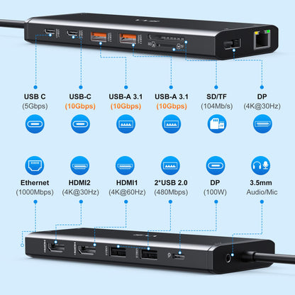 USB C Laptop Docking Station Dual Monitor 14 in 1 USB C Hub Multi Adapter