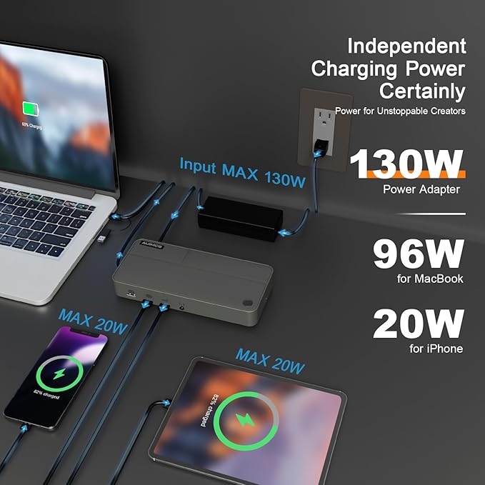 DisplayLink Docking Station 3 Monitors with 130W Power Supply,15 in 1 USB C Triple 4K Display Dock for M1 M2 M3 M4 Thunderbolt MacBook Pro/Air and USB-C/A Port Windows Laptops (3 HDMI, 2 DP)