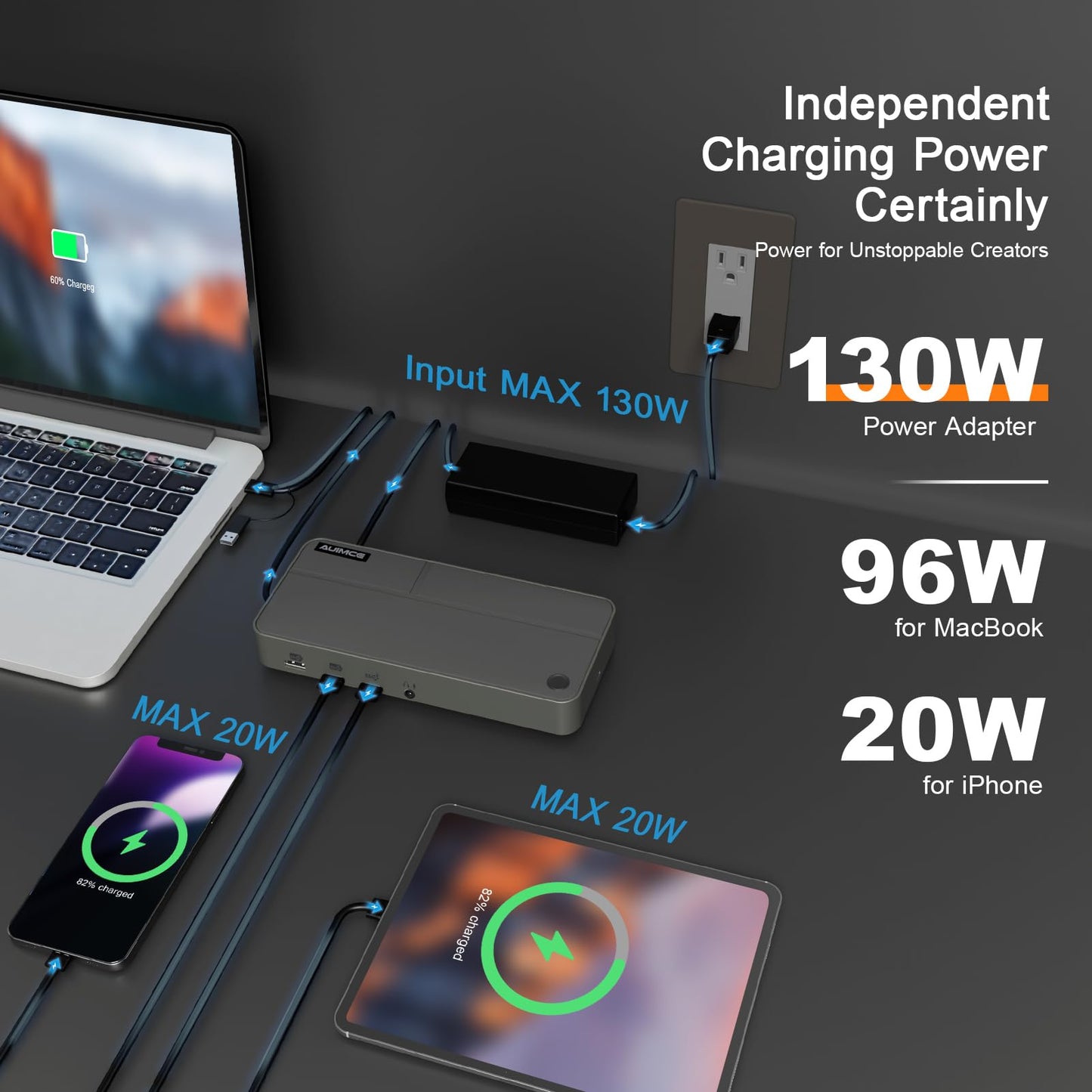 AUIMCE MacBook Docking Station 3 Monitors, Displaylink Laptop Docking Stations with 130W Power Supply,15 in 1 USB C Triple 4K Display Dock for MacBook Pro/Air and USB-C/A Port Computer (3 HDMI, 2 DP)