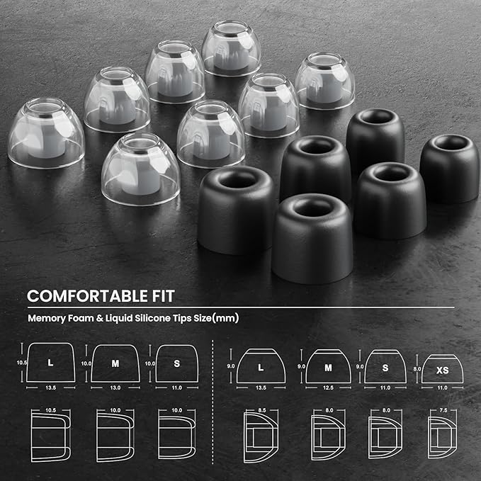 BASN BmasterX in Ear Audio Monitor, Hybrid 6 Drivers IEM Earphones with Crystal Clear Sound, Detachable Cable Plus Carrying Case & Fit Kit for Musician, Stage, Studio (3.5mm/4.4mm Jack, Black/White)
