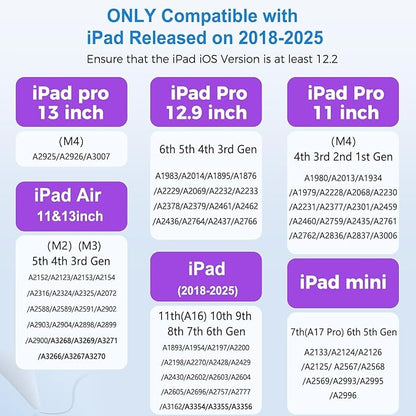 iPad Pencil with Magnetic&5 Extra Tips,USB-C Faster Charge,Stylus Pen Compatible with iPad 6-11th/A16,Air M3/M2/3-5th,Pro M4/11/12.9/13inch,Mini 5th-7th/A17Pro (Gray)