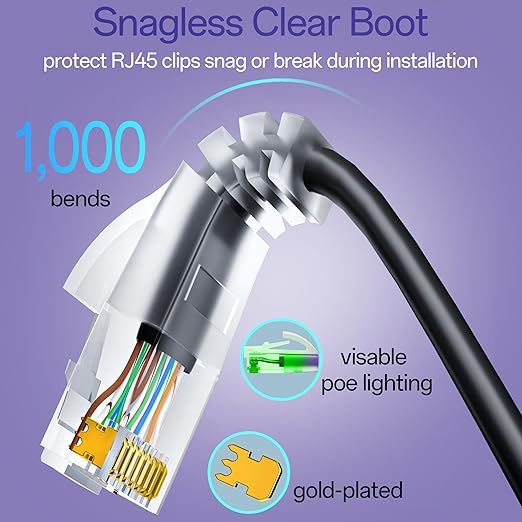 Cat6a Patch Cables 14ft (10 Pack) Slim, Cat6 Ethernet Patch Cable Pure Copper, Flexible Cat 6 Patch Cable 550MHZ 10G, Space-Saving Cat 6A Network Cables for Patch Panel, Black