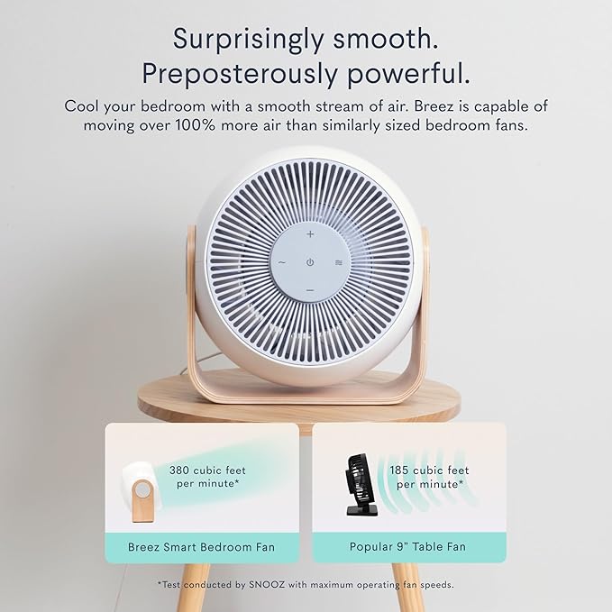 SNOOZ Breez 2-in-1 Smart Bedroom Table Fan & White Noise Machine - Smooth, Powerful Air - Adjustable White Noise - Remote Control, Scheduling, & Smart Features via App