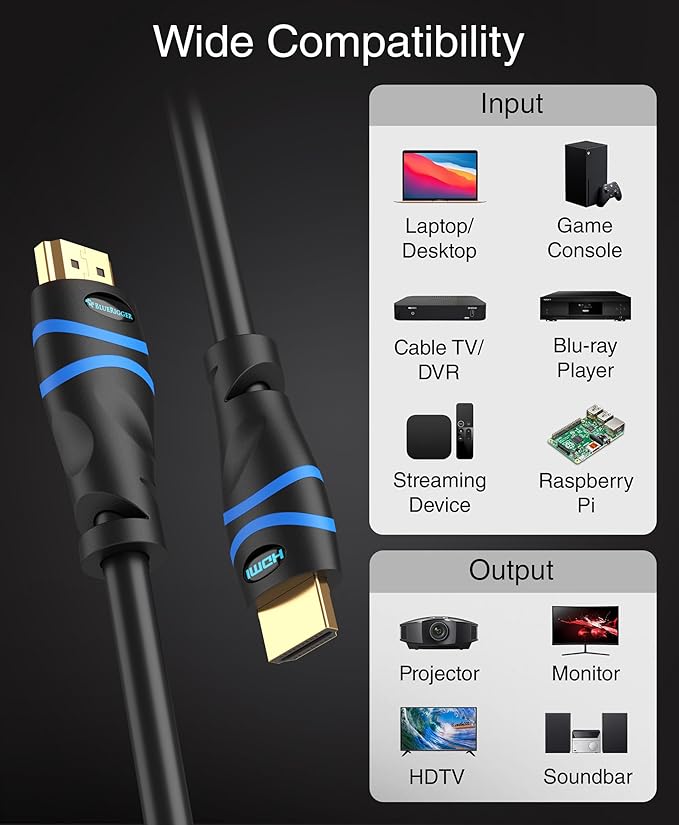 BlueRigger 4K HDMI Cable 25FT (4K 60Hz, HDR10, in-Wall CL3 Rated, High Speed, HDCP2.2, eARC) - Long HDMI Cable Compatible with Home Theatre, HDTV, Gaming Consoles, Streaming Devices