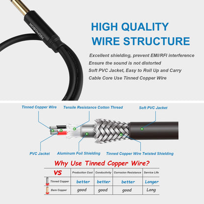 HOSONGIN 1/4 inch TRS to Dual 3.5mm Female Y Cable, 1.5ft, Black Copper Wire & Gold Plated Connectors, Compatible with Headphones