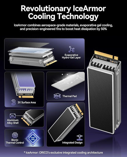 ORICO OSC 2TB M.2 NVMe SSD for Desktop PC, PCIe 4.0 Internal SSD with 7450MB/s Read, TLC NAND, Pre-Installed Pro-Grade Finned Heatsink, Innovative IceArmor Cooling, M.2 2280 Drive