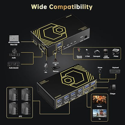 4K@60Hz HDMI KVM Switch USB3.0 4 Computers 1 Monitors HDMI 4 Port KVM Switches for 4 PC Share 1 Monitor and 4 USB 3.0 Devices SPDIF L/R Mic Audio with IR Remote Control and 4xUSB 3.0 Cables