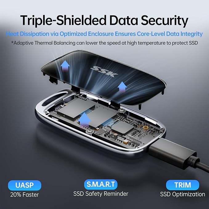 SSK 2TB SSD External Hard Drive, Portable SSD Drive up to 2000 MB/s, USB 3.2 Gen2X2 External Solid State Drives for iPhone 15/16 PRO、Mac、Phone OTG、Laptops with LED Indicator