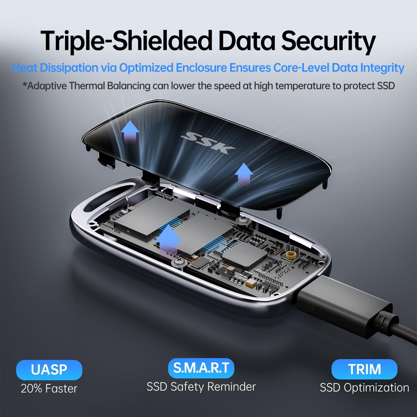SSK 2TB Portable SSD External Solid State Hard Drive USB3.2 Gen2x2 20Gbps