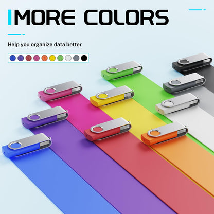 FEBNISCTE Memory Stick 1GB USB Flash Drive Bulk 10 Pack - Bulk 1 GB USB 2.0