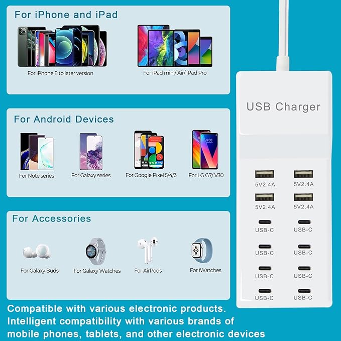 USB C Power Strip USB Charging Station 4 USB-A Ports and 8 USB-C Ports Multiple USB Charging Block with Auto-Detect Technology Compatible with Smart iPhone Tablet Laptop Multiple Devices