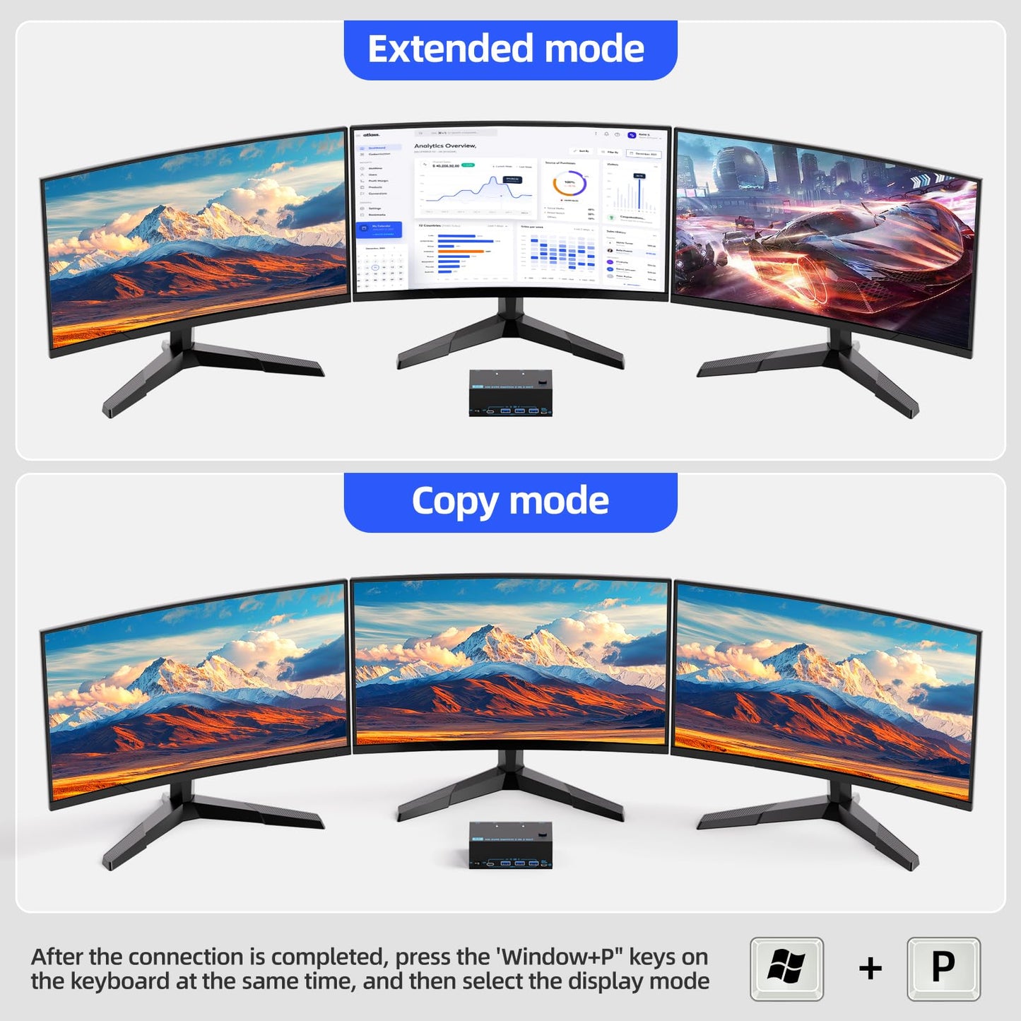 HDMI KVM Switch 3 Monitors 2 Computers 8K@60Hz/4K@120Hz, USB3.0 KVM Switches 2 Computers for 2 PC Sharing Triple Monitor and Keyboard Mouse, Wired Controller and USB Cables Including