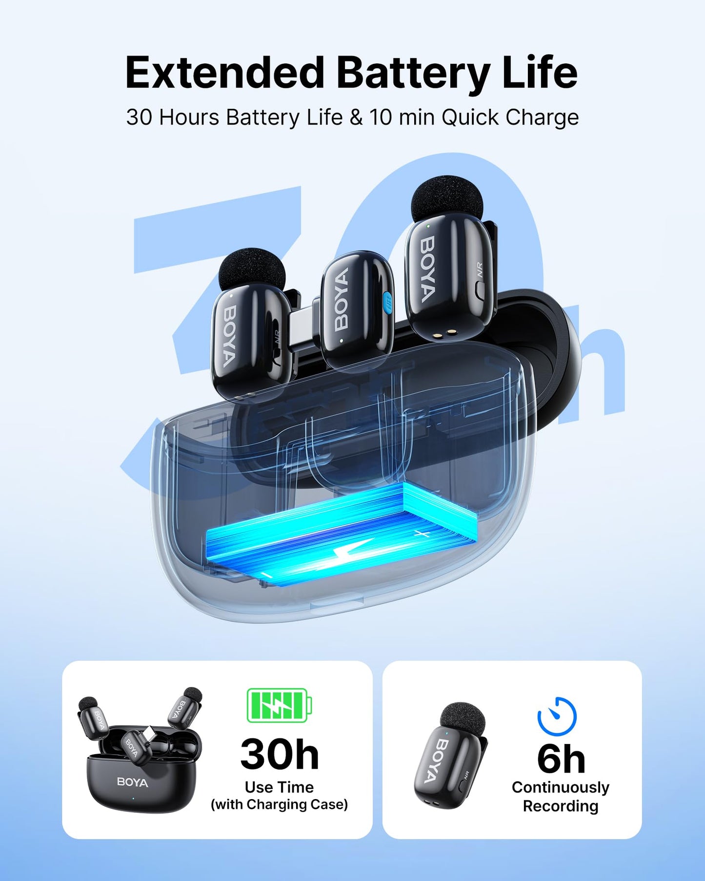 BOYA mini 2 Wireless Microphone for iPhone & Android, AI Noise Cancellation,App Control, 48k Hz/24 Bit, 30H Battery Life with Charging Case,Lapel Microphone Wireless for Video Recording Vlog Streaming