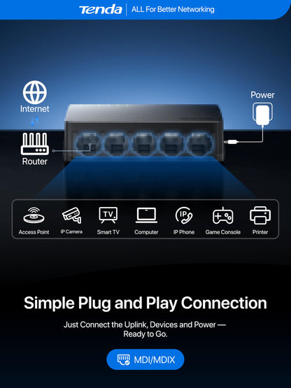 Tenda 5 Port Gigabit Ethernet Switch, Desktop Ethernet Splitter, Unmanaged Network Switch Hub, Plug & Play, Wall-Mount, Fanless Quiet, for Ethernet Cable, Router, PC, NAS (SG105)