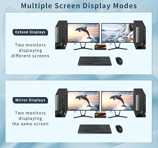 KVM Switch 2 Monitors 2 Computers with DP and HDMI