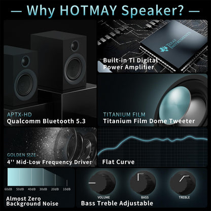 HOTMAY Bluetooth Bookshelf Speakers, 75W Powered Active Speaker with 4 Inch Woofer, HiFi Speaker with aptX Bluetooth USB for Home, Studio, Gaming, Set of 2, Black