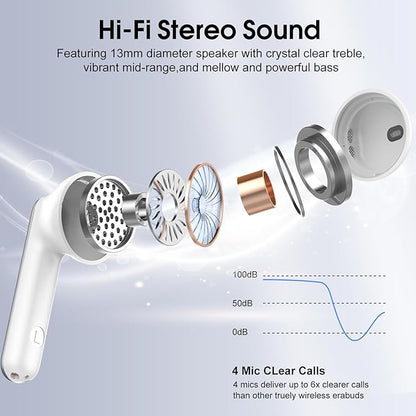 Wireless Earbuds, Bluetooth 5.4 Headphones with 3D Bass Stereo, 40H Ultralight in-Ear Buds, Bluetooth Earbuds with 4 ENC Noise Cancelling Mic, USB-C, IP7 Waterproof Earphones for Android iOS, Sillver