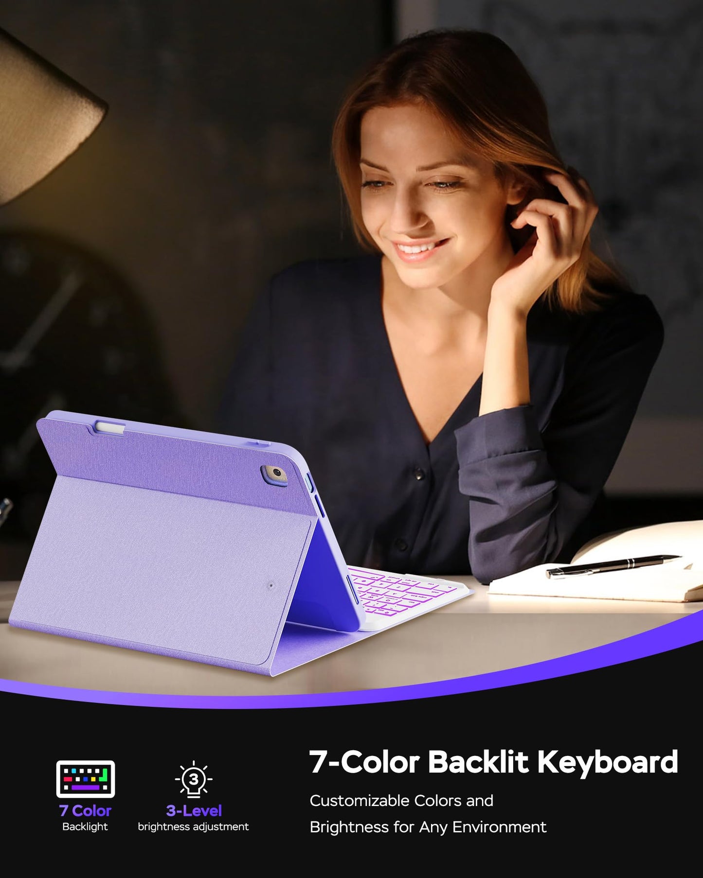 Senyoson Keyboard Case for iPad 9th 8th 7th Generation 10.2" - 7 Colors Backlit Detachable Folio Keyboard Cover with Pencil Holder for iPad Pro 10.5" / iPad Air 3rd Gen (Purple)