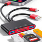 5-in-1 Memory Card Reader, USB OTG Adapter & SD Card Reader for i-Phone/i-Pad, USB C and USB A Devices with Micro SD & SD Card Slots, Supports SD/Micro SD/SDHC/SDXC/MMC