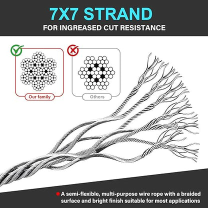 2 Pack Outdoor & Travel Security Cable with Loops, 3.3 ft x 1/8 in (1m x 3mm) Braided Safety Wire, Flexible Steel Safety Cable with Double Loops for Luggage, Outdoor Gear and Gates