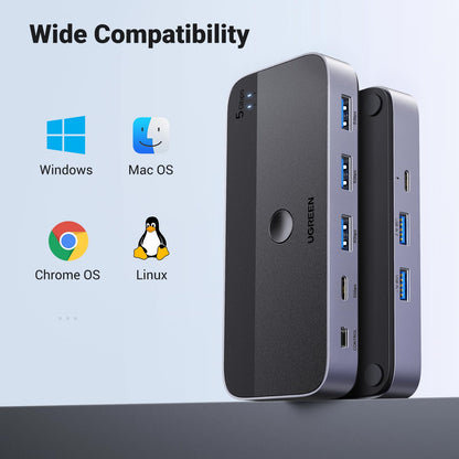 UGREEN USB 3.0 Switch 2 Computers Sharing USB C & A Devices, 4 Port USB Switcher Sharing Keyboard and Mouse, Printer/Scanner USB Switch Hub for Two Computers with 2 USB3.0 Cables and Controller