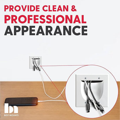 BestMounts - 144 Pack In Wall Cable Management TV Cord Hider for Wall Mounted TV - Recessed Wall Plates Cable Pass Through - Dual Gang Behind Wall Cable Management up to 8-10 Low Voltage Cords