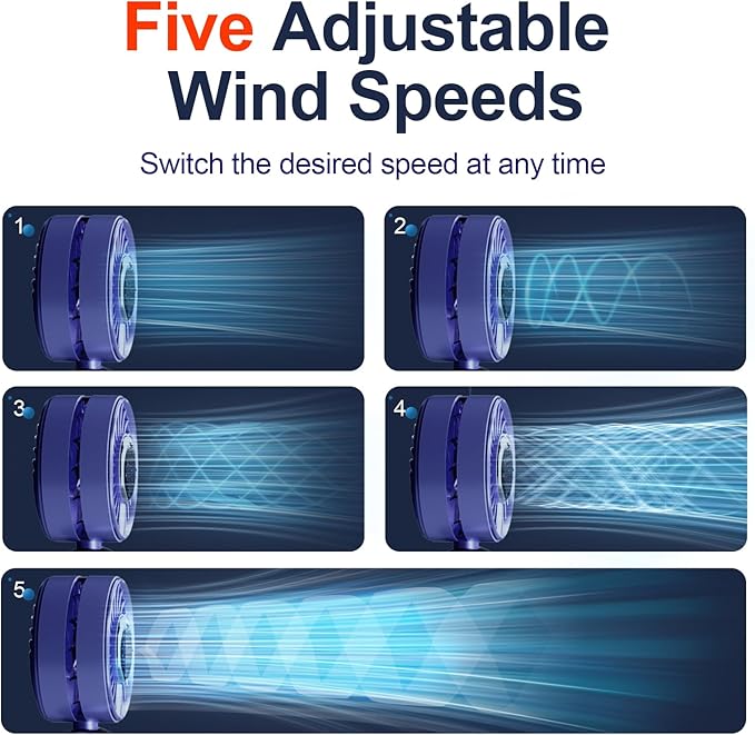 Blows Cold Air Portable Handheld Fan with Stand & Lanyard, 5000mAh USB-C Rechargeable Battery, 12H/5-Speed LED Display Mini Fan for Travel Beach Cruise Concerts Outdoor Events(Blue)