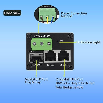 Ultra Mini Ethernet PoE+ Switch,2 PoE+ Output & 1-Uplink SFP Port ,30W PoE Output@40W Budget ,PoE+ Injector Adapter,Desktop or Wall/Dinrail Mount,Fanless,for Multiple PoE Devices(30W)