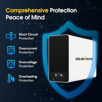 2000VA/1600W Pro Lithium UPS Battery Backup and Surge Protector, Backup Battery Power Supply with LiFePO4 Batteries(460Wh), AVR, Line Interactive Sinewave UPS System, 8 Outlets, LCD Display