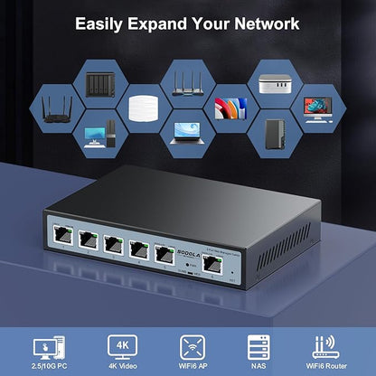 SODOLA 2.5Gb Easy Web Managed Switch, 2x10GBase-T Ports and 4x2.5GBase-T Ports, Full RJ45 Managed Ethernet Switch with Link Aggregation,VLAN,IGMP, 2.5G 10G Network Home-lab Switch