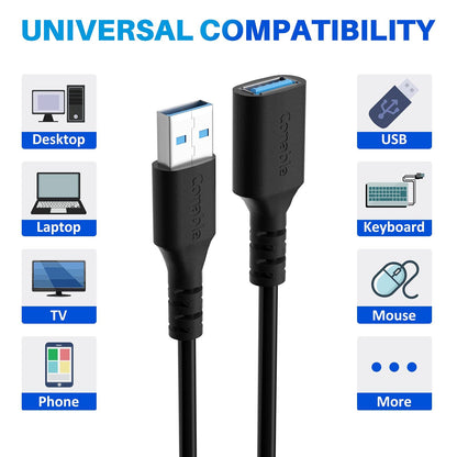 3 Pack USB 3.0 Extension Cable 4 Feet, USB A Male to Female Extender Cord, 5Gbps Data Transfer for Webcam, Printer, Keyboard, Mouse, Flash Drive, Hard Drive, Controller, Black Cable with 5 Cable Ties
