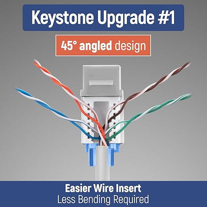 Everest 45° Angled RJ45 Cat5e Keystone Jacks 50-Pack in Gray - Slim Profile Female RJ45 Connectors - Cat 5e Keystone Jack - Compatible with 45° Angled Speed Termination Tool - 45Term (B0BL3GS7ZY)