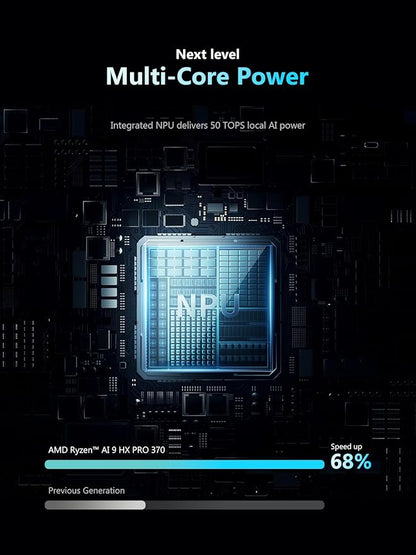 MINISFORUM N5 Pro-P370 5-Bay Desktop NAS(0+128GB), AMD Ryzen AI 9 HX Pro 370 12C/24T Up to 5.1GHz, 10GbE+5GbE, 3× M.2/U.2, OCuLink, HDMI/2 x USB4 4K 144Hz, PCIe ×16, MinisCloud OS