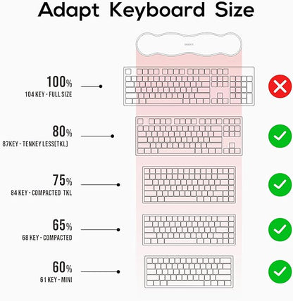CASUCATTE-Clear Gel Wrist Rest for Keyboard - Super Non-Slip, Soft & Comfortable, Washable, Relieve Office or Gaming Wrist Pain