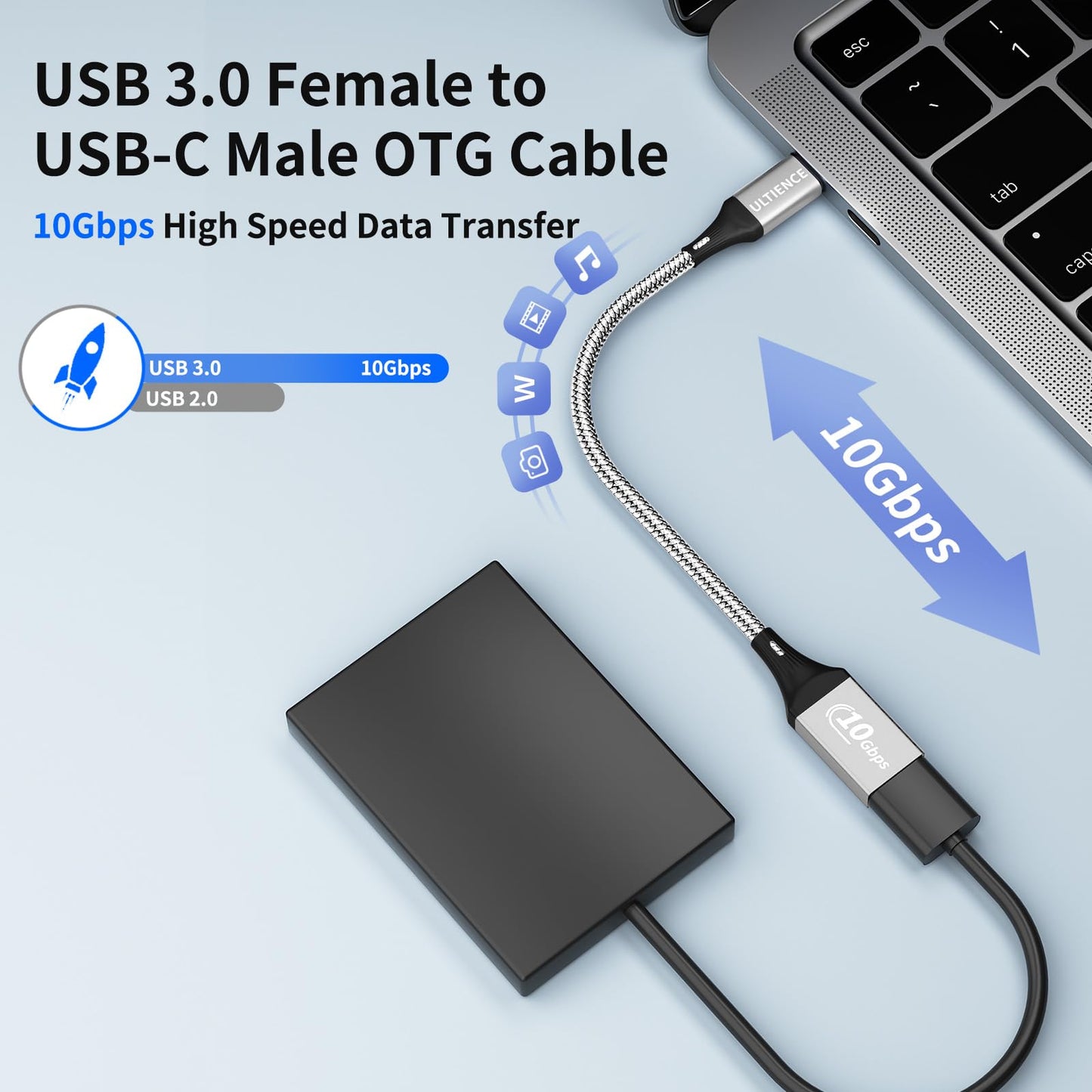 USB C to USB 3.0 Adapter 2 Pack, 10Gbps SuperSpeed - Thunderbolt3 OTG Cable Compatible with MacBook Pro/Air, iPhone 17 16 Pro Max, Samsung S25/S24/S23 (0.59ft, Silver)