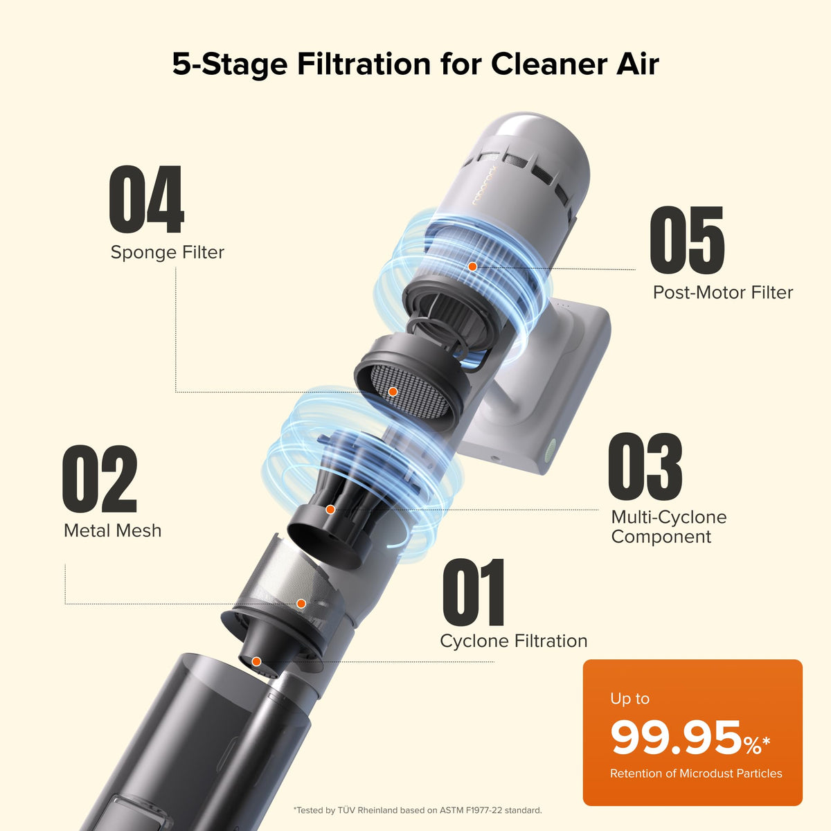 roborock H60 Hub Cordless Stick Vacuum Cleaner with Auto-Empty Dock, 60Min