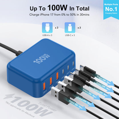 [2026 Updated] USB C Fast Charger, 100W GaN 6 Port Type C Charging Station Hub Block Cube, USB C Wall Charger Power Strip Adapter Plug for iPad iPhone 17 16 15 14 Pro Max Pixel Note Galaxy, 5ft Cord