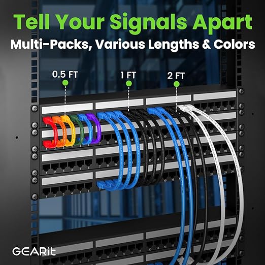 GEARit Cat 6 Ethernet Patch Cable 3 ft Black (10 Pack) Cat6 Patch Cables 3ft Black/Ethernet Patch Cable, 10Gbps 550MHz 24AWG Pure Copper, Snagless, Gold Plated RJ45 for Router, Server, Router, PC