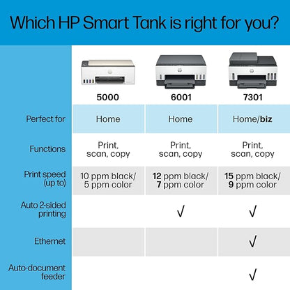 HP Smart Tank 7301 Wireless All-in-One Refillable Ink Tank Printer, Scanner, Copier with 2 years of ink included, Best for home office(28B70A)