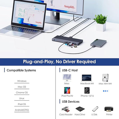 WAVLINK USB C Docking Station Dual Monitor Triple Display USB Type C to Dual HDMI Dock, 2 HDMI, DisplayPort, 100W PD3.0 for Laptop, Ethernet, 4 USB 3.0, 2 USB C, Audio