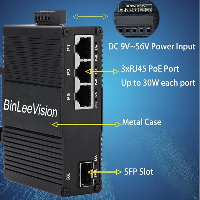 Industrial Mini Gigabit Ethernet Switch 3-Port RJ45 10/100/1000BASE-T+1-Port SFP Slot,Unmanaged Network Switch,Network Hub,Dinrail Mount or Wall-Mount,Plug & Play,Fanless (3 RJ45+1 SFP with PoE)