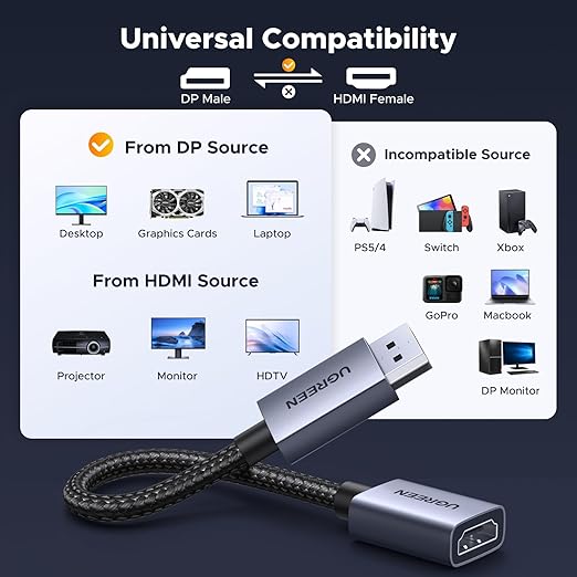 UGREEN 4K DisplayPort to HDMI Adapter, Unidirectional DP 1.2 PC to HDMI 1.4 Converter Braided Cable Male to Female for Desktop, Projector, Monitor, Compatible with AMD, NVIDIA, Passive, 0.66FT
