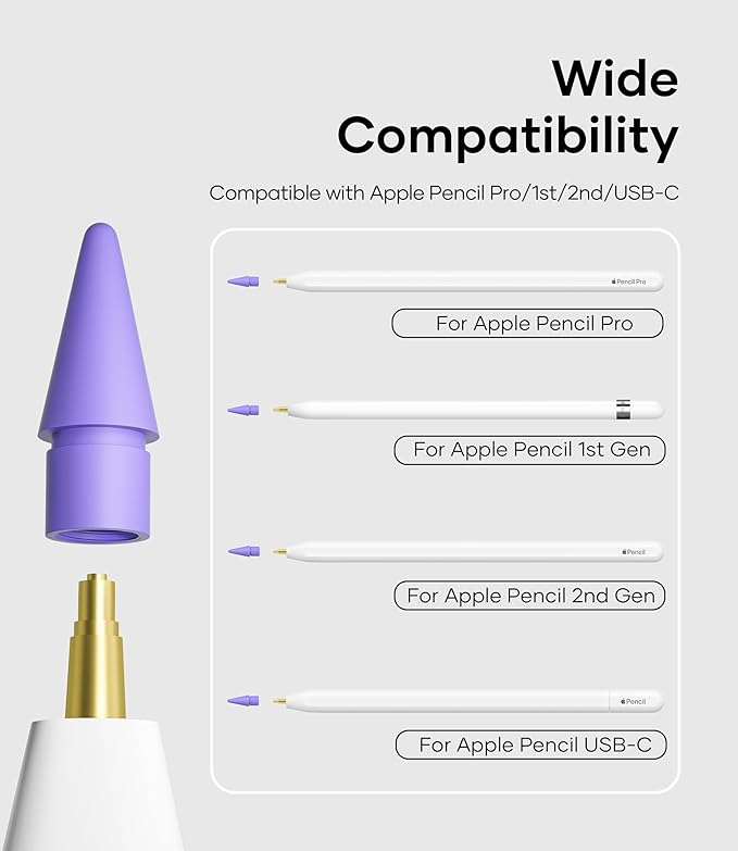 Replacement Pencil Tips for Apple Pencil Pro, Pen Tips for Apple Pencil 2nd Gen/1st Gen/USB-C, Wear-Resisting Pencil Nibs with Storage Box, Pen Nibs Set Compatible with Apple Pen (6 Pack, Purple)