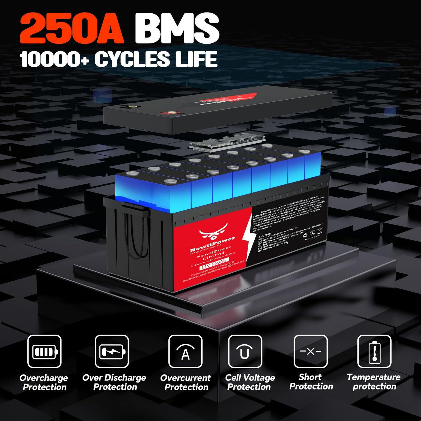 12V 660Ah Lithium LiFePO4 Battery with 250A BMS Grade A Cells Deep Cycle Rechargeable Battery,10000+ Cycles,Perfect for Golf Cart,Off Grid Applications (12.8V 660Ah-BLU)